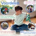 Beschrijving afbeelding
