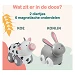 Beschrijving afbeelding