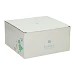 Beschrijving afbeelding