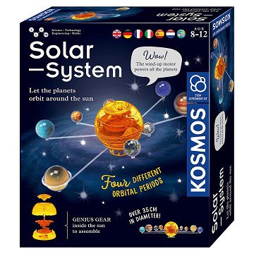 Cosmos Earth Orbit Solar System