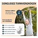 Beschrijving afbeelding