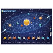 Lehr-Achterbahn - Das Sonnensystem