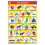 Educatieve poster - Het Alfabet