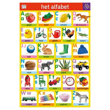 Educatieve poster - Het Alfabet