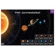 Educatieve poster - Het Zonnestelsel