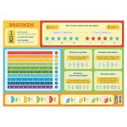 Educational mat - Fractions