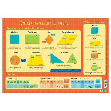 Educatieve onderlegger - Omtrek, oppervlakte en volume