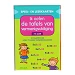 Beschrijving afbeelding