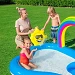 Beschrijving afbeelding