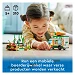 Beschrijving afbeelding