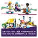 Beschrijving afbeelding
