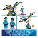 Beschrijving afbeelding