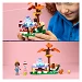 Beschrijving afbeelding