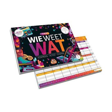 Who Knows What - 70-80-90