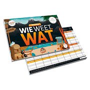 Who Knows What - Vacation