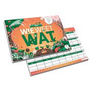 Who Knows What - Garden