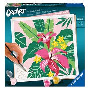 CreArt Malen nach Zahlen – Tropische Pflanzen