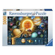 Puzzle Planeten, 5000 Teile.