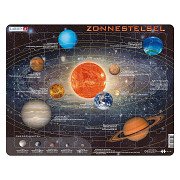 Larsen Jigsaw Puzzle The Solar System, 70 pcs.