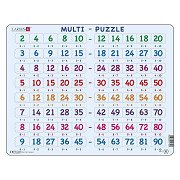 Larsen Jigsaw Puzzle Learning to Count - Tables, 80 pcs.