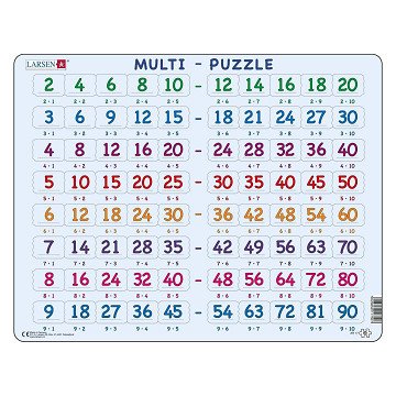 Larsen Jigsaw Puzzle Learning to Count - Tables, 80 pcs.