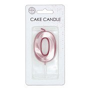 Cake Candle 6cm Metallic Rose Gold no. 0
