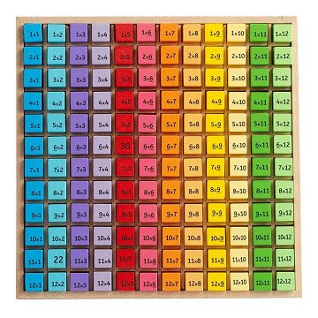 Bigjigs Houten Tafels Leren - 120dlg.