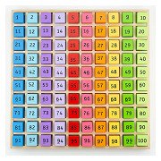 Bigjigs Wooden Number Blocks in a Box Board, 100pcs.