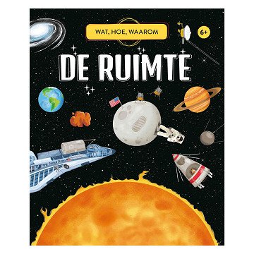Raum – Was, Wie, Warum