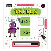 Tables - Calculation aid