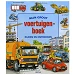 Beschrijving afbeelding