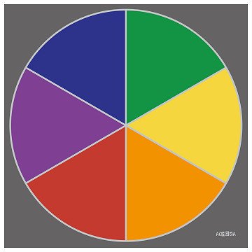 Play mat Primary Color Circle, 100x100cm