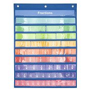 Wandtafel Bruchrechnung mit 52 Karten