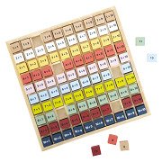 Small Foot - Wooden Calculator Board Addition Color, 100 pcs.