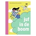 Beschrijving afbeelding