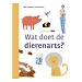 Beschrijving afbeelding