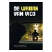 Beschrijving afbeelding