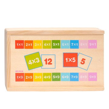 Wooden Domino Math - Multiplication, 81 pcs.