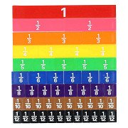 Fraction tiles - 51 pcs.