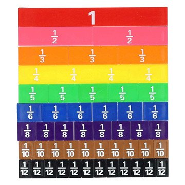 Fraction tiles - 51 pcs.
